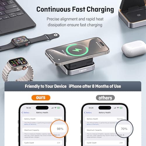 【2026 Upgraded】Magnetic Wireless Charger 3 in 1, Travel Foldable Wireless Charging Station with Night Light for Apple MagSafe Charger, Nightstand Fast 15W Charging Station (20W Adapter) — view 6