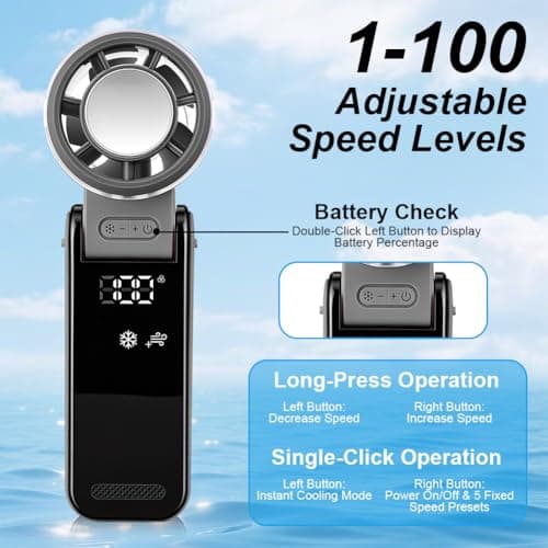Aolso Handheld Turbo Fan with Ice Cooler, Portable Handheld Rechargeable Fans with 5 Speeds, Small Desk Fan Folding with LED Display, Pocket Fans for Travel/Commuting/Office/Home-Grey — view 3