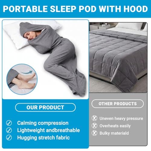 Sleep Pod Wearable Blanket, Sensory Hoodie Sleep Sack for Adults — view 3