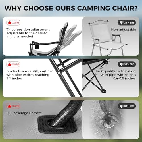 OUTSIDER Heated Camping Chair High Back Heavy Duty 3-Step Adjustment Outdoor Folding Chair with Luxury Padded Seat, Cup Holder, Carry Bag for Camping Fishing Patio（Battery NOT included 1pc — view 6