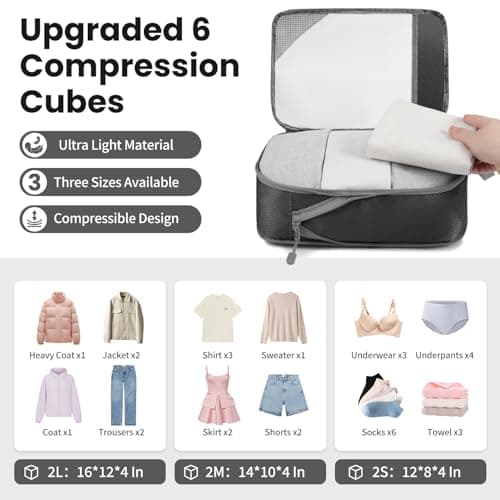 Prezon Versatile 6-Set Compression Hollow Packing Cubes, Full Open Visible Design, Space-Saving and Lightweight, Customized Cationic Material, Portable and Durable Luggage Organizer, Black — view 2
