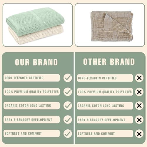 Lilly Belly- Cellular Blankets Baby | 100% Pure Organic Cotton | Baby Blanket - 70 x 90 cm | Warm & Cosy Baby Blankets | Baby Blanket for Newborn | Perfect for Pram/Travel/Moses Baskets (Green/Ivory) — view 5