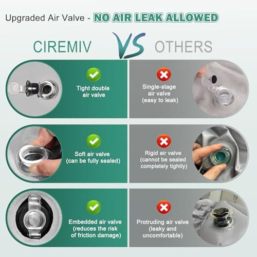 Ciremiv Car Bed with Pump, Car Mattress with Double Side Flocking — view 6