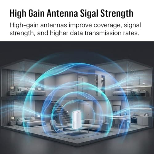 ZTE G5B 2 5G WiFi 6 Router AX3600, Dual Band 2.4GHz/5GHz, High-Gain Antennas + 2 External Ports, 5G NR SA/NSA, Gigabit Ethernet, Unlocked CPE, Up to 64 Devices — view 3