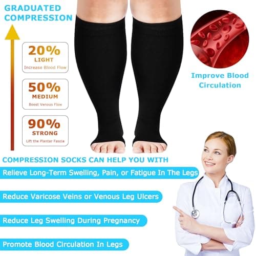 UZSUZZ Plus Size Compression Socks for Women Men, 2 Pairs 15-20 mmHg Graduated Compression Support Stockings, Wide Calf Open Toe Knee High Stockings for Running Flying Pregnancy Nurse Travel Edema — view 5