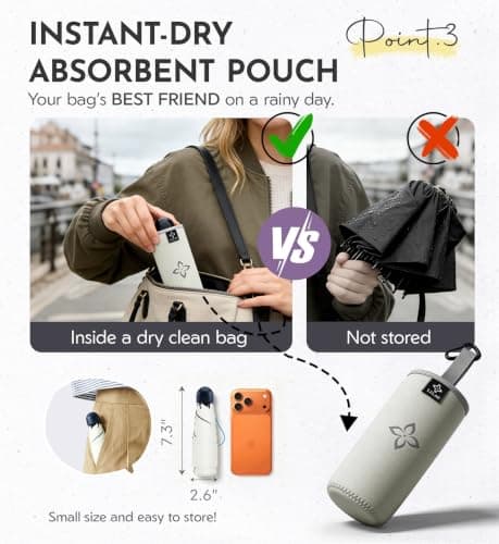 LILAC Compact Travel Umbrella for Purse, Mini Folding Pocket Parasol with Windproof Absorbent Sleeve, UPF 100+ UV Sun Protection, 30% Thickened Alloy Steel Shaft, Double Fiberglass Reinforced — view 3