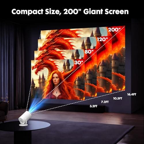 Tecaki Android 14 Mini Projector with WiFi 6 & Bluetooth 5.2 — view 6