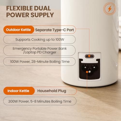 Wohlstand Electric Travel Kettle 500ml with Dual Power, 316 Stainless Steel — view 3