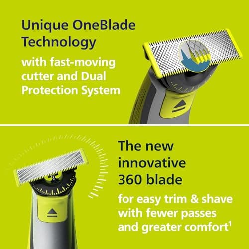 Philips OneBlade 360 Hybrid Face - Electric Beard Trimmer and Shaver, with 360 Blade Innovation, 2X 360 Blade for face, 5in1 Adjustable Comb, (Model QP2734/30) — view 5