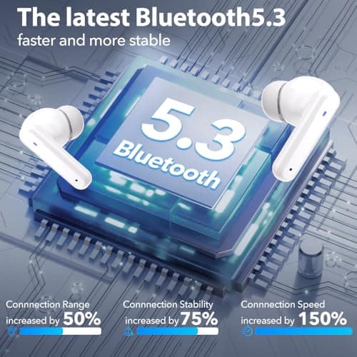 JBMI Wireless Earbuds Bluetooth Earphones, 60H Deep Bass Ear Buds with 4 Noise Cancelling Microphone, IPX5 Waterproof in Ear Headphones for iPhone Android Sports Gaming Usb C (Pearl) — view 6