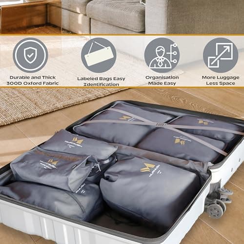 Murmush Grey Packing Cubes for Suitcases [8-Pcs + 2 Perfume Atomizers], Eco-Friendly Travel Organiser Bags with YKK Zips, Durable 300D Oxford Fabric, Suitcase & Backpack Packing Cube Set — view 5