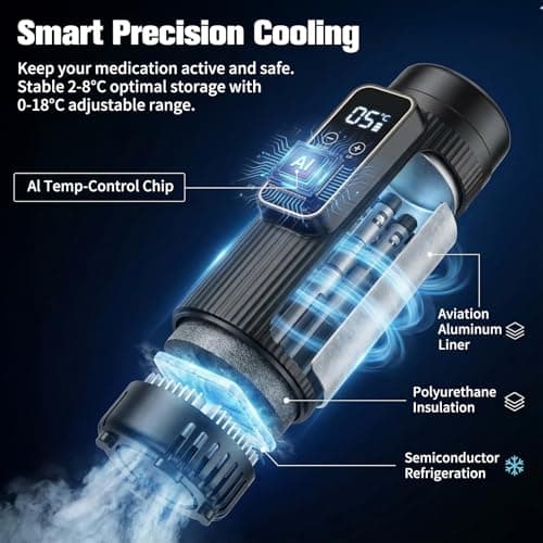 VexNook Electric Insulin Cooler Travel Case – Portable Medical Cooler with High-Capacity Battery, Intelligent Temperature Control, Rugged Aluminum Interior Holds 3-4 Insulin Pens and Cartridges — view 2