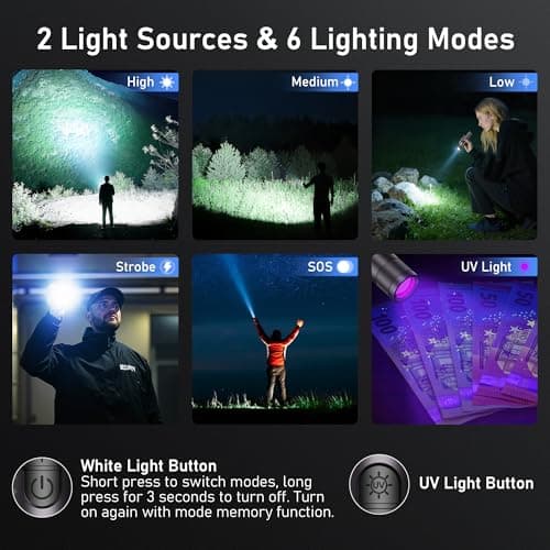 LED Torch/UV Torch Rechargeable 2 in1,Laitver 2000L Super Bright Flashlight — view 4