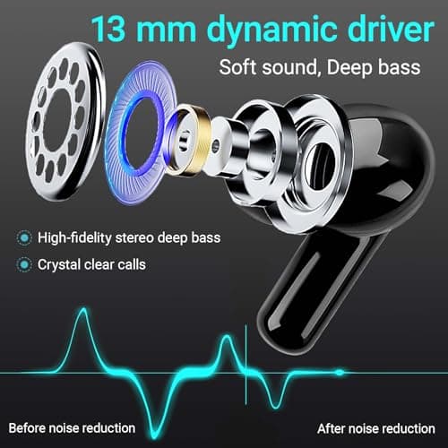 BlitexyFlow Wireless Earbuds, Ear Buds Earphones Bluetooth 5.3 USB C Mini Headphones Touch Control with Microphone Hi-Fi Stereo Sound Deep Bass CVC Noise Cancelling Water-Resistant — view 2