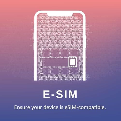 Japan Data ONLY eSIM Card 20 Days | 10GB of 5G LTE Internet Data | FREE Test Data 100MB/1Day in Europe | Travel eSIM Card | Dual Local Japan Carriers, Softbank & KDDI |短期帰国・短期来日最適・安心日本語サポート — view 2