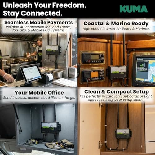 KUMA CONNECT LiTE Unlocked 4G Router + O2 Unlimited Data Ready SIM | 150Mbps Portable WiFi Router for Home, Travel & Motorhomes | Connect 32 Devices | UK/EU LTE MiFi Hotspot Kit | 12v DC & 240v AC — view 4