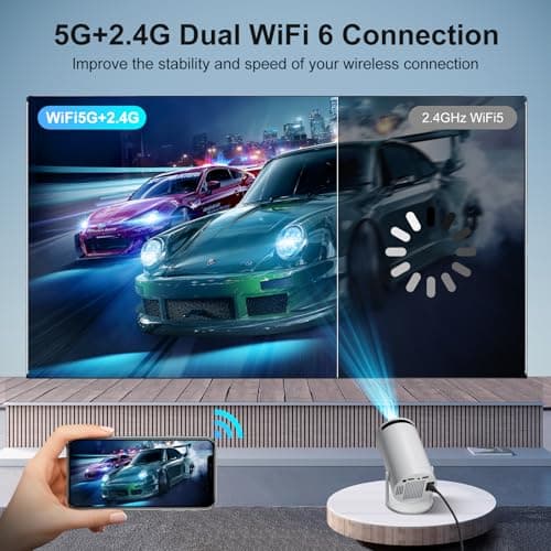 HY300Pro 2026 Upgraded Mini Projector WiFi6 Bluetooth 5.4,4K/ 8K Support — view 4