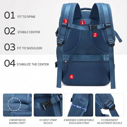 SOONHUA Travel Backpack with Vacuum Bag and Pump — view 5