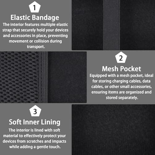 co2CREA Hard Travel Case for Anker Prime Power Bank 26,250mAh — view 4