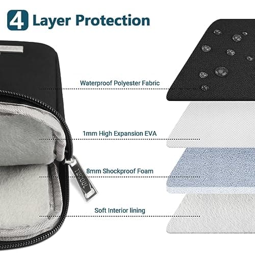 TECOOL 15.6 Inch Laptop Sleeve Protective Laptop Case 15.6 Inch,Black — view 6