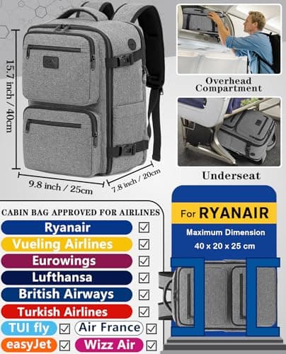 LYNXCHER Ryanair Cabin Bags 40x20x25 Travel Backpack Carry-ons Hand Luggage Bag Small Rucksack Underseat Cabin Size 20L Flight Laptop Bags(Gray, S) — view 2