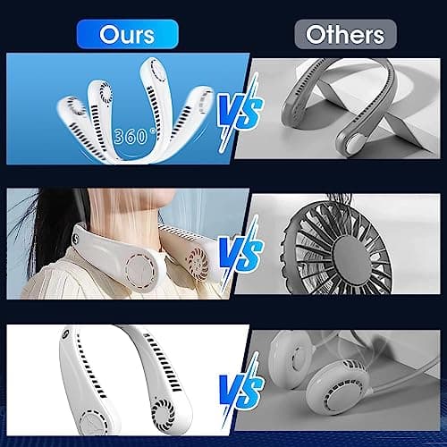 Portable Neck Fan, Personal Neck Fans USB Rechargeable 5-Speeds Personal Fan, Hands Free Bladeless Mini Fan with 360°Cooling Airflow, Wearable Fans for Travel, Outdoor, Home, Office, School, Camping — view 6