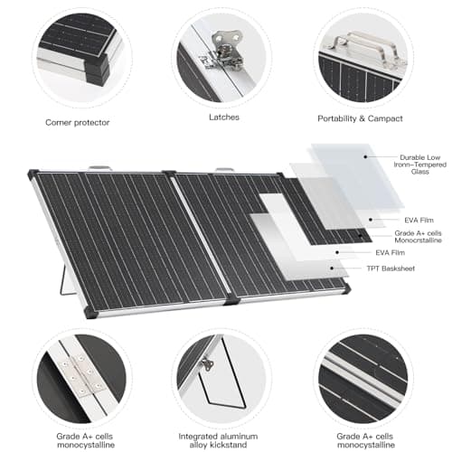 Panana 110W Portable Solar Panel Kit, Foldable with 12V Controller — view 2