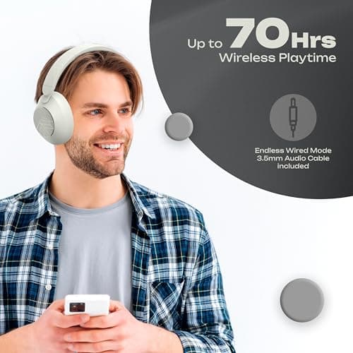 PowerLocus Wireless Headphones Over Ear, Bluetooth Headphones, 4 EQ Modes, 70H Playtime, Hi-Fi Stereo, ENC with Microphone, Soft Memory Foam Earmuffs, Foldable for iPhone/PC/Travel/TV (Sand) — view 3