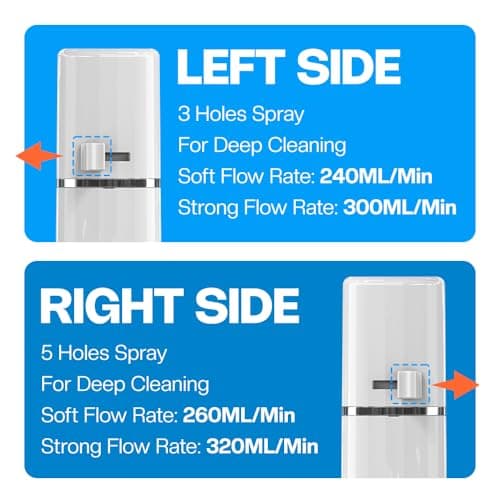 Portable Electric Bidet - ZEY LUXE 450ml USB-C Rechargeable Travel Bidet for Personal Hygiene & Postpartum Care (Dual Pressure) — view 4