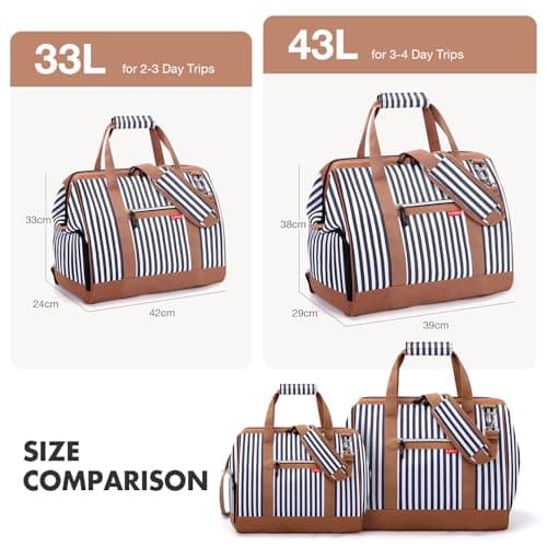 Lekesky 45L Travel Bag, Weekend Overnight Bags for Women, Shoes Compartment — view 3