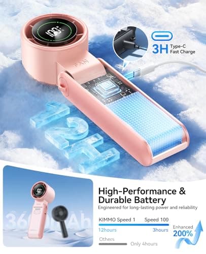 KIMMOO 3-in-1 Portable Handheld Turbo Fan-100 Speeds, 20000 RPM, 12Hrs Cooling, Digital Display, 120° Rotation, USB Rechargeable Mini Hand Held Personal Fan for Travel, Makeup, Outdoor, Indoor (Pink) — view 5