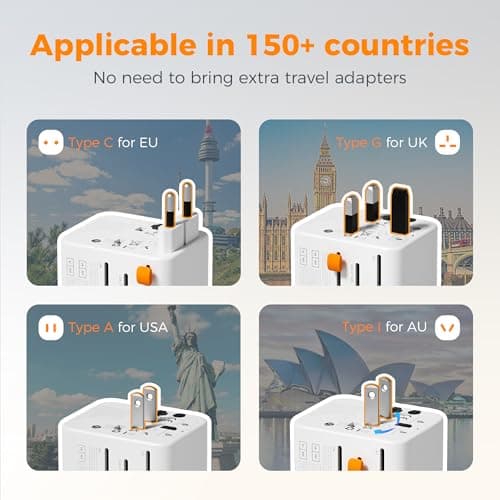 TESSAN 28W Universal Travel Adapter Worldwide with 3 USB C and 2 USB A — view 4