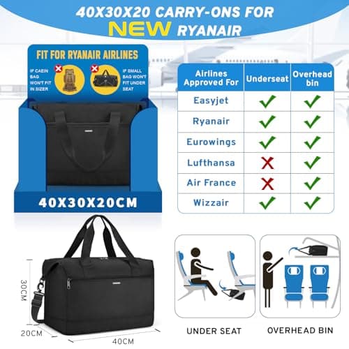 VSNOON New Ryanair Cabin Bags 40x30x20, 24L Hand Luggage Carry on Bag Black — view 2