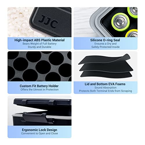 JJC 28-Slot AA Battery Storage Case Water-Resistant Hard Holder with Tester — view 6