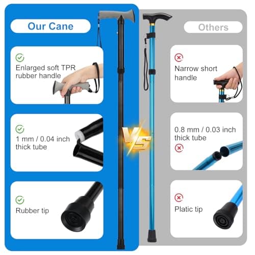 supregear Folding Walking Stick, Adjustable Height Foldable Collapsible Lightweight Portable Travel cane with Soft Handle, Walking Aid for Elderly Disabled Men Women, Black — view 2