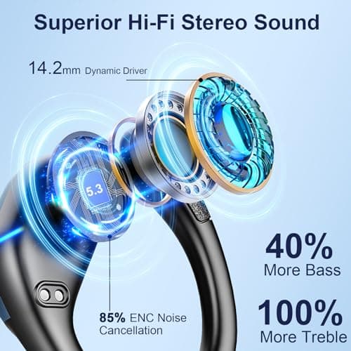 Wireless Earbuds Sport, 75Hrs Bluetooth 5.4 Headphones Stereo Bass Ear Buds — view 4