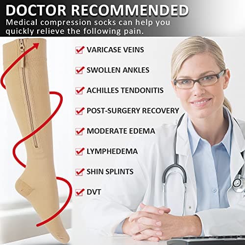 Ailaka 15-20 mmHg Zipper Compression Socks for Women Men, Closed Toe — view 4