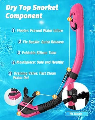 Zeligerstar Snorkel Set Adults, 3 Window Panoramic Mask, Anti-Fog Dry Top — view 4