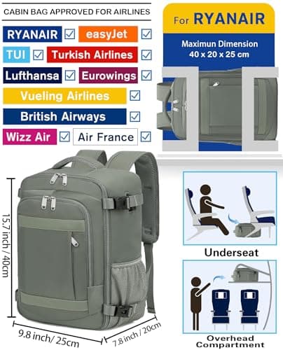 KLOSTAIN Cabin Bags 40x20x25 for Ryanair Underseat Travel Backpack Hand Luggage Carry-ons Bag Cabin Size 20L for Airplanes Flight Ruscksack Green — view 2