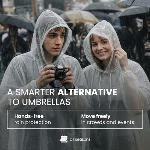 REDSTAR Clear Rain Ponchos for Adults - Disposable Clear Rain Poncho Adult Waterproof Pac a Mac for Women and Men - Adults Waterproof Emergency Disposable Raincoat Travel and Festival Accessories — view 3
