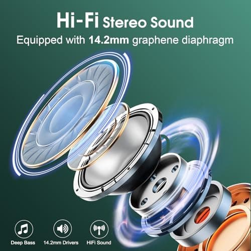 Aptkdoe Wireless Earbuds, 75H Bluetooth 5.4 Headphone Sport Ear Hooks, App — view 3