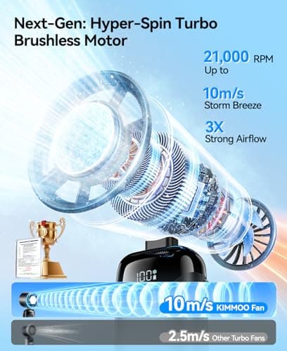 KIMMOO Handheld Portable Turbo Fan with Ice Cooler, Powerful 21000 RPM, Speed (1-199), Up to 14Hrs Cooling, Rechargeable Personal Fan, Small Pocket Hand Fans for Travel/Outdoor/Home/Office (Black) — view 2