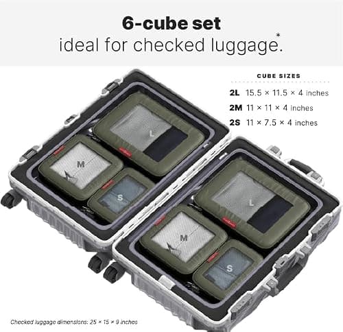 LeanTravel Premium Compression Packing Cubes for Travel - Suitcase Organizer Bags with Double Zipper & Breathable Mesh Panel - Space Saving Carry On Luggage Essentials (6-Pack, Olive Green) — view 2