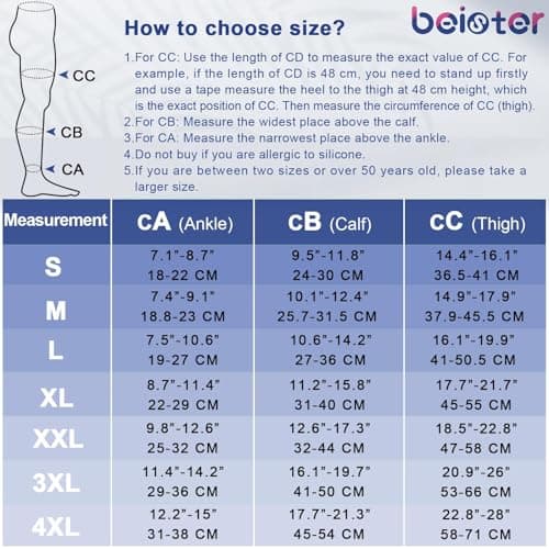 Beister 20-30 mmHg Compression Socks for Women Men, Open Toe Thigh High — view 2