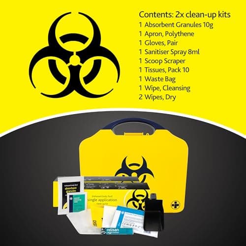 Reliance Medical - Biohazard Body Fluid Clean-Up Kit for The Treatment of Infectious Micro-Organisms - 2 Single Application Packs- Black/Yellow Wall Mountable Box — view 4
