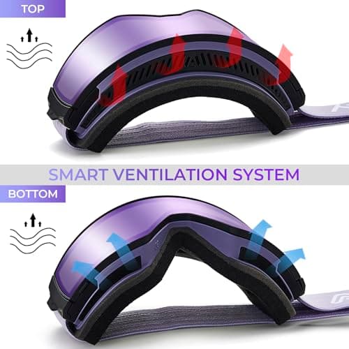 AVAWAY Ski Goggles OTG Magnetic Lens with Safe Buckle Snowboarding Safety Glasses Anti Scratch Anti Fog 100% UV Protection — view 5
