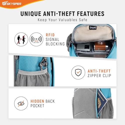 SKYSPER Sling Bag RFID Cross Body Bag Recycled Crossbody Backpack Travel Daypack(Teal) — view 2
