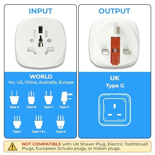 World To UK Plug Adapter | Double Dragon Universal Travel Adaptor With 10A Fuse | UK Safety Standards | Accepts US, Europe, Australia, China Plugs For Use in UK (1 Pack) — view 3