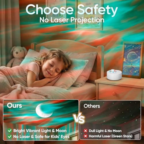 ibell Northern Lights Projector Galaxy Projector,14 Colors Sensory Lights — view 5