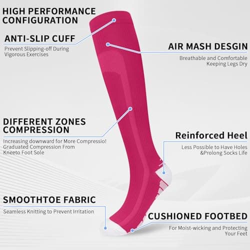 2 Pairs 15-20mmHg Graduated Compression Socks for Men & Women High Performance Long Sports Socks for Running,Cycling,Recovery Travel (UK, Numeric, 8, 11, Regular, Regular, Rose Red & Orange Yellow) — view 4